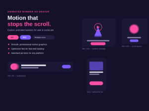 Custom Animated Banner Ad Design Service for Social Media, Websites, and Digital Marketing