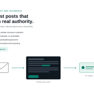 SEO Outreach & Guest Content Placement Service